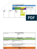 Programa Analítico Modificado Campos Formativos