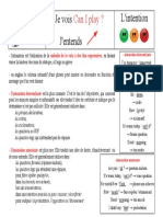 8 L'intonation