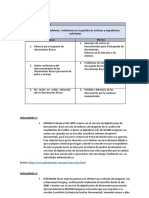 Cuadro de Problemas Descripción Del Problema: Ineficiencia en La Gestión de Archivos y Expedientes Solicitados Causas Efectos