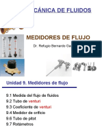 Unidad 9 Medidores de Flujo