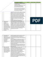 No Campo Formativo Ética, Naturaleza Y Sociedades Proyectos Nuestros Saberes Multilenguajes Contenidos Procesos de Desarrollo de Aprendizajes (Pda)