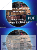 Curriculos Cuadro Comparativo