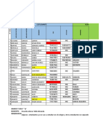 Directorio Familia 4º B