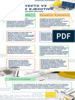 Act 1 Anteproyecto Vs Proyecto Ejecutivo