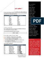 Les Chiffres Et Nombres Polonais 2