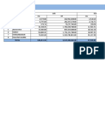 Data Produksi Tpi Kab Pangandaran Tahun 2016