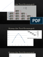 2022 Kromatografi (Teori-Handout 2)