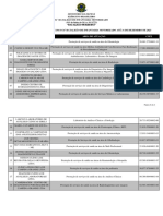 Relação de OCS PSA Credenciadas (SITE)