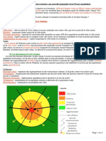 Fiche de Revision Aires Urbaines