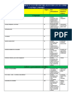 Proyectos Comunitarios 4º y Contenido Relacionado Con El Libro Nuestros Saberes