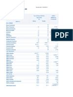 Tasa de Intereses Financieras