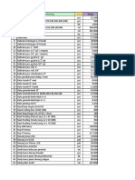 Daftar Harga Jual 1