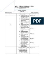 Bonete Budgetofwork Grade1 Mathematics