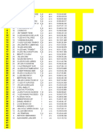 CLassement Scratch First Night