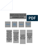 Estadistica Aplicada A Procesos para El Mejoramiento Continuo