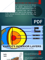 Integ Sci 10 Lesson 1 (Autosaved)