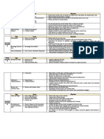 CourseOutline - Math Elective G7 8