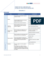 Anual Matematicas s1t1