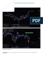 Estudos Sobre PVSRA (Mês de Julho - 2020)