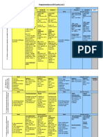 Programmation EPS Cycles2 3 JulesRenard