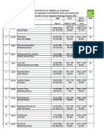 5722-BS (4-Year) Merit List 01 Morning