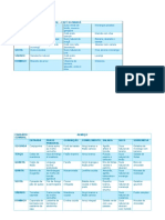 Cardápio Semanal