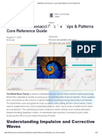 Elliott Wave and Fibonacci - Learn About Patterns and Core References