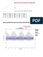 Case Study of Rotor Bar Crack