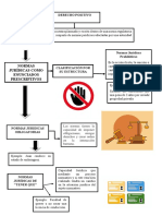 Derecho Positivo