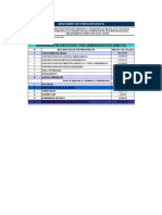 Resumen Del Presupuesto-Pso-Julcan-General