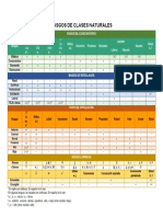 Rasgos de Clases Naturales - Paralelo A