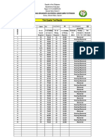 Item Analysis 1ST Quarter 2021 - Grade 9