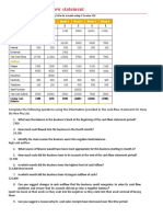 Cash Flow Worksheet