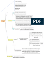 Fuentes Del Derecho Del Trabajo