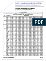 Annexure - 2 Premium Chart - Family Health Optima Insurance Plan Revised