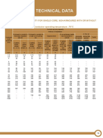 UC PVC Catalogue