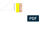 Ict Lesson and Test (Excel Formulas)