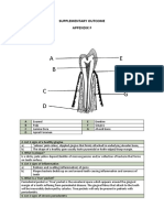 Supplementary Outcome Appendix F