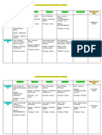 Planilha de Aulas Mentoria