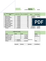 Formato para Liquidar Nomina Mensual