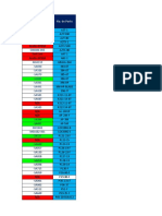 Listas de Precios Julio 08-08-23