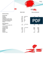 Resultados