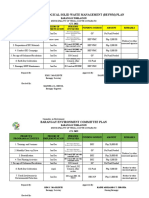 Beswm Plan 2023