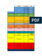 Programa Arquitectónico Modificado (Autoguardado)