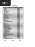 Said Jan Summary Payment