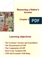 Chap - 22.measuring A Nation's Income