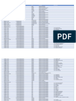 Vacantes Cayp A 30 de Junio de 2023 (Publicación 4 de Agosto de 2023)