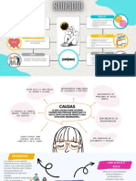 Mapa Conceptual Del Suicidio