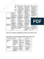 Rúbricas de Trabajo Final Del Curso