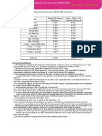 Interest Rates For Fixed Deposits